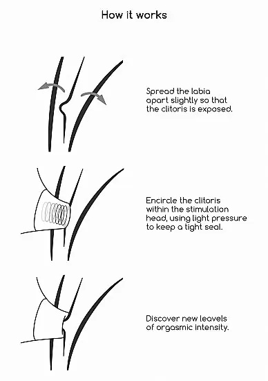 Бесконтактный вибратор-кролик Irresistible Desirable Pink, 12,5 см, 10 режимов, силикон, розовый