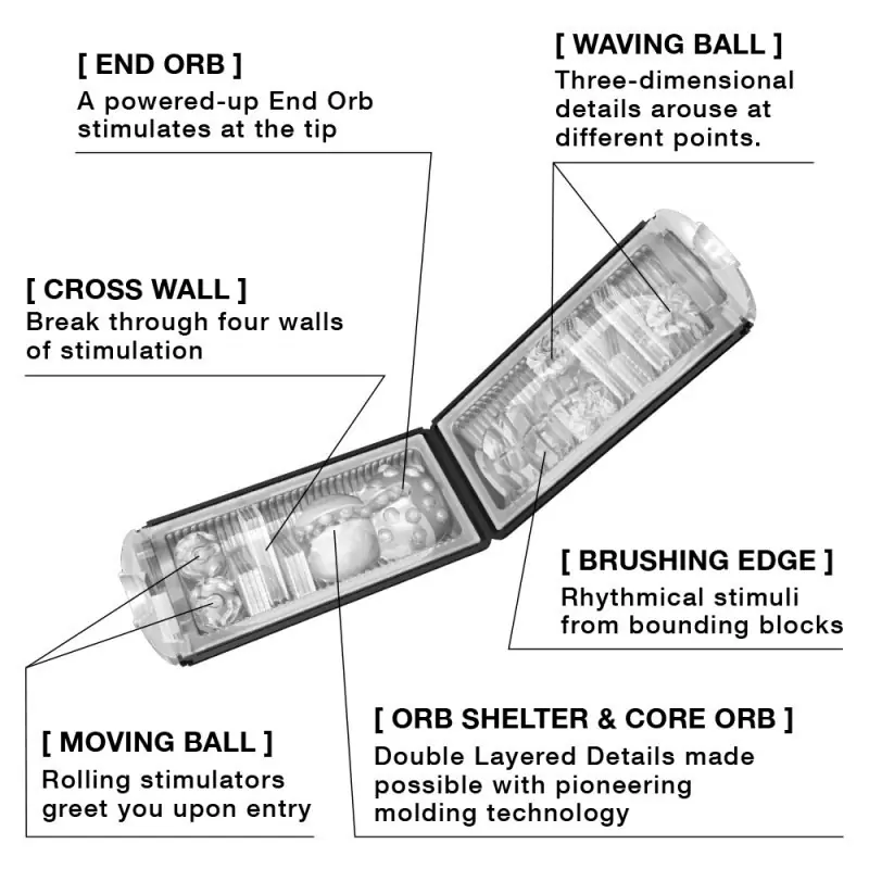 Мастурбатор премиум класса Tenga Flip Hole Black – черный