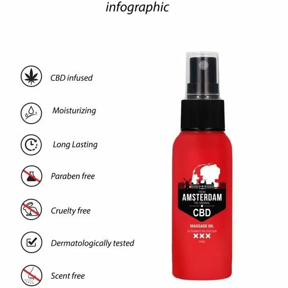 Массажное масло CBD from Amsterdam - 50 ml