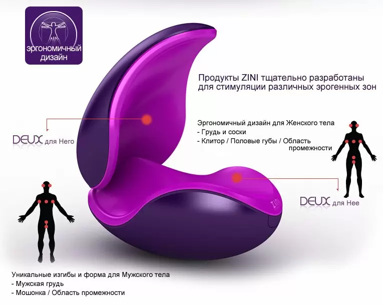 Вибратор для двоих ZINI DEUX - black
