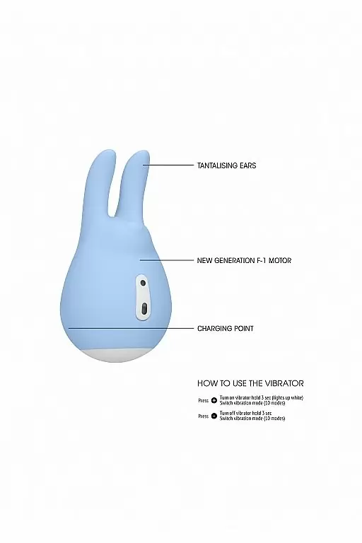 Клиторальный стимулятор Sugar Bunny (голубой)