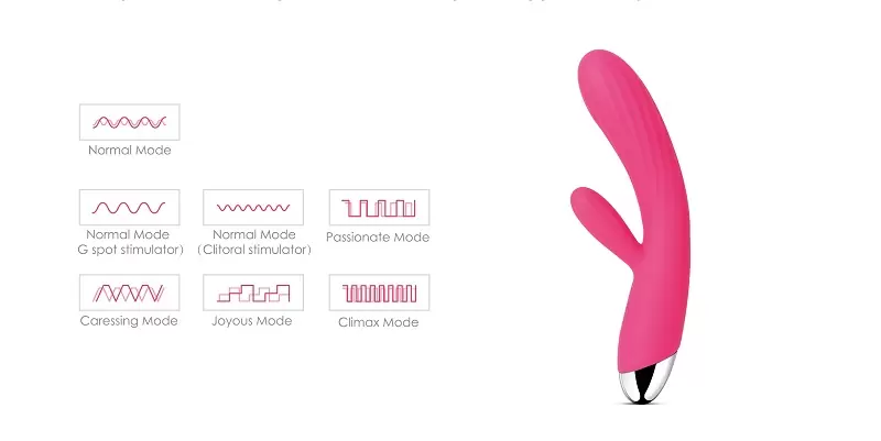 Вибратор-кролик Angel с ребристым стволом, клиторальным отростком и функцией нагрева