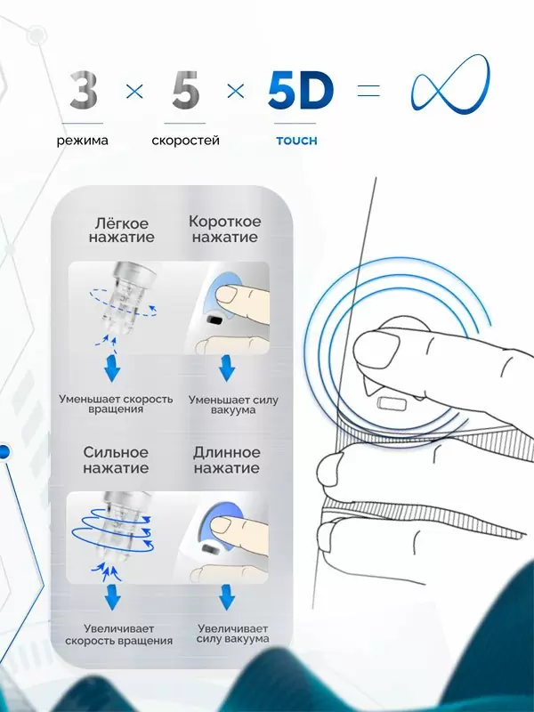 Автоматический мастурбатор Extra Sauce с функциями всасывания и вращения, 27,5 см, белый