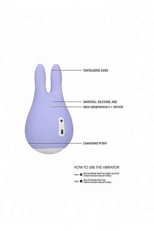 Клиторальный стимулятор Sugar (фиолетовый)