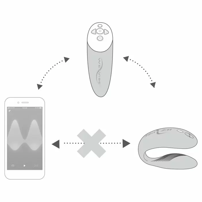 Сенсорный вибратор для пар We-Vibe Chorus Pink, с пультом Д/У, 7,8 см, силикон, розовый