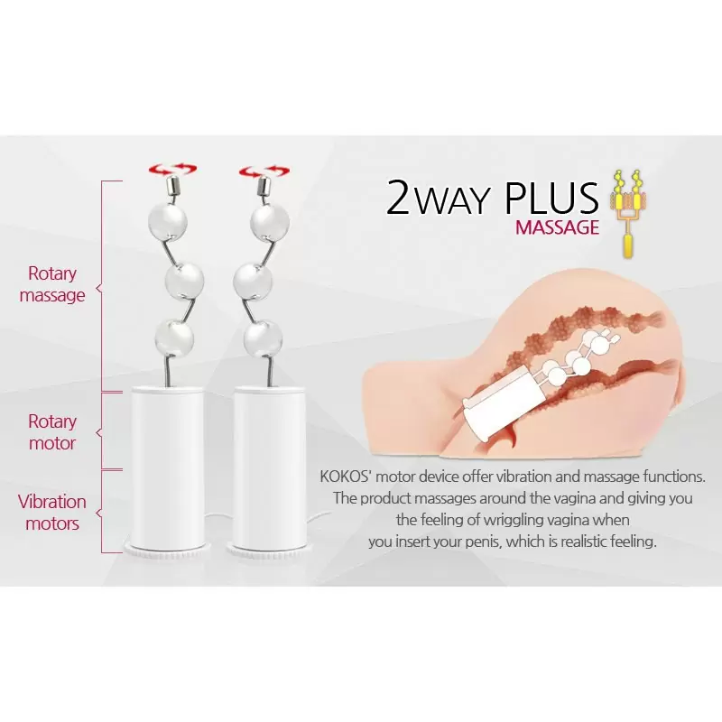 Полуторс с попкой Oknyeo+ вагина и анус с вибрацией, ротацией и голосовой функцией – телесный