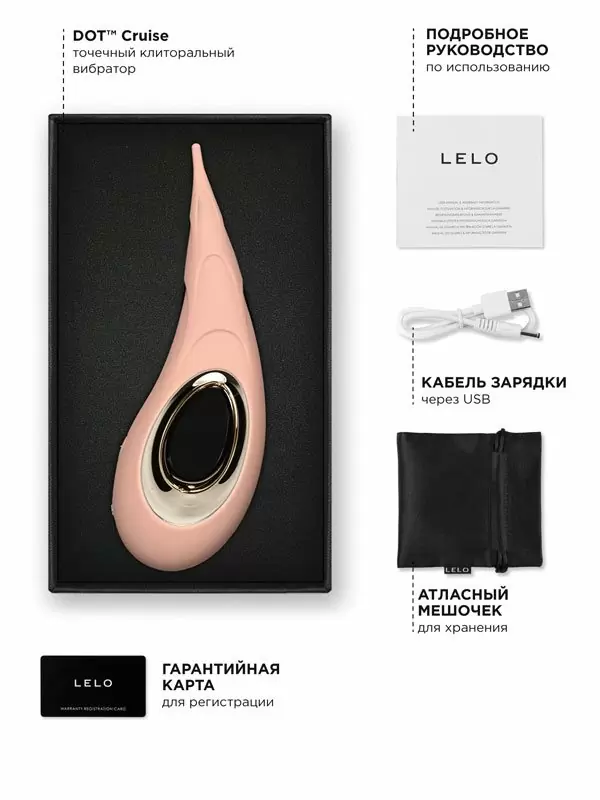 Точечный стимулятор клитора Lelo Dot Cruise, 8 режимов, 16.5 см, силикон
