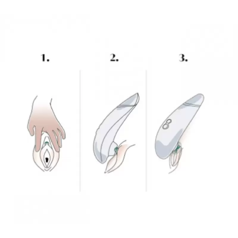 Вакуумный стимулятор клитора Womanizer Premium 2, функция умного отключения звука, 14 скоростей, черника