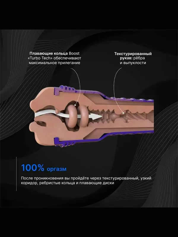 Реалистичный мастурбатор Fleshlight Boost Blow, рот, 24,8 см, ТЭП, светло-телесный