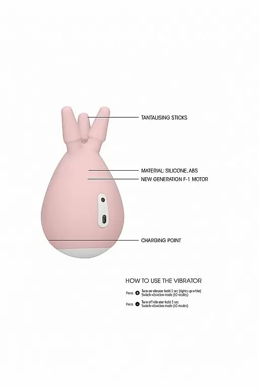 Клиторальный стимулятор Luscious (розовый)